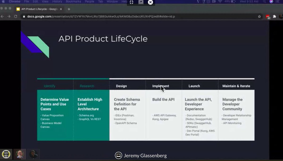 APItheDocs's tweet image. Identify, Research, Design, Implement, Launch, Maintain & Iterate
#APIProduct Lifecycle by @jglassenberg at #APItheDocsVirtual
