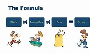 Increase the average size of each transaction by selling more-Up sell and cross sell-Offer bulk purchases-Add complimentary products to your offering-Upsell on quantity, 1 for $20 or 2 for $35-Marketing tactics: Not 2 items for $50, it's one for $50 and second free