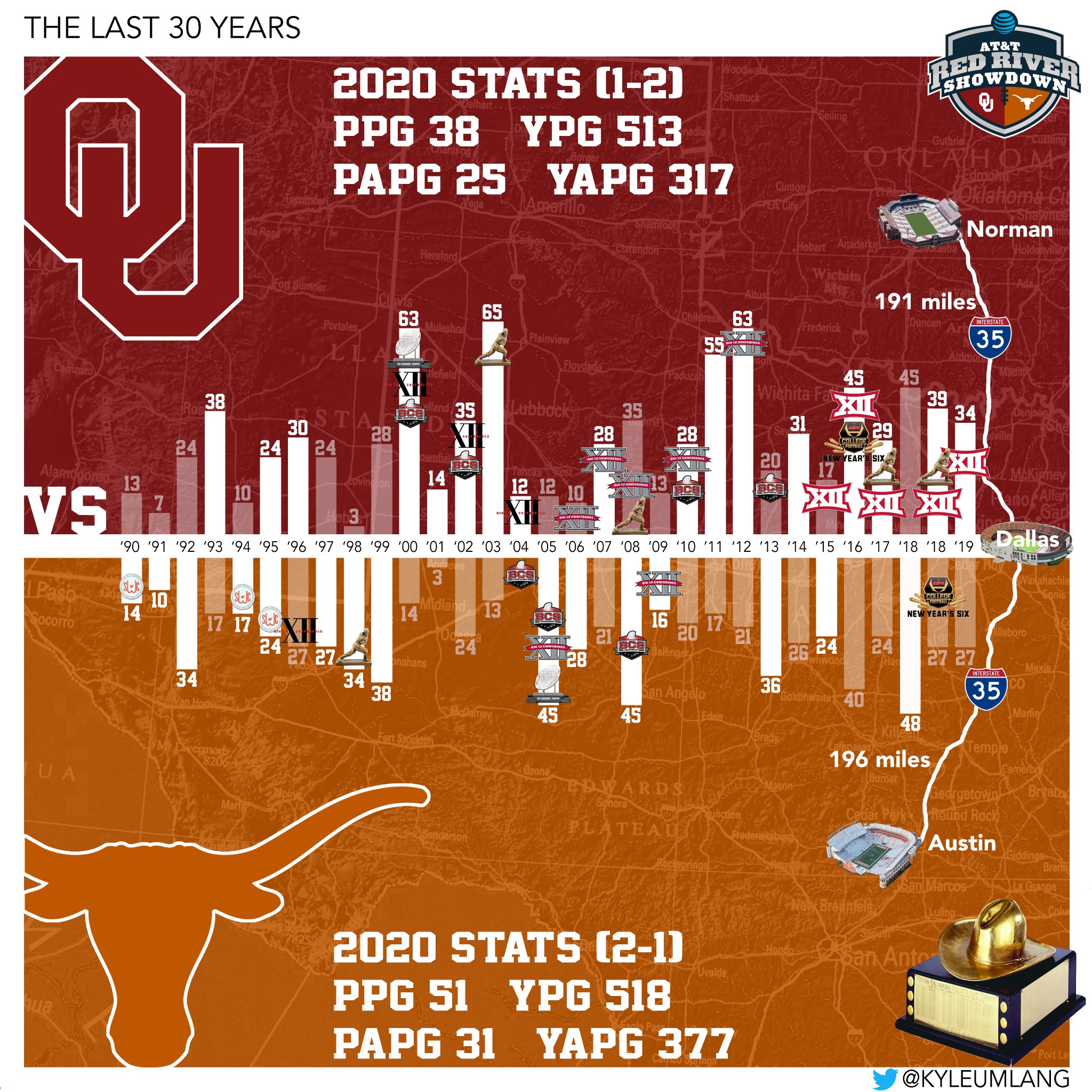 EjvcTVKXgAIDNt6?format=jpg&name=large