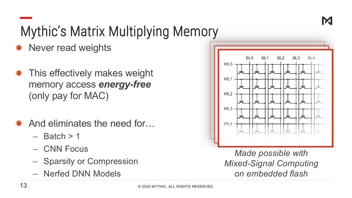 mac os docker codeplay computercpp