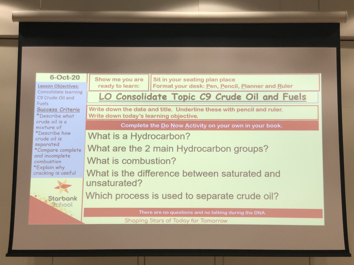 Well done to our Star intervention pupils who continue to show excellent attendance to after school sessions in English, mathematics, science and humanities We have had above 95% attendance in geography, science and English. Tonight 100% in mathematics. #WeAreStar