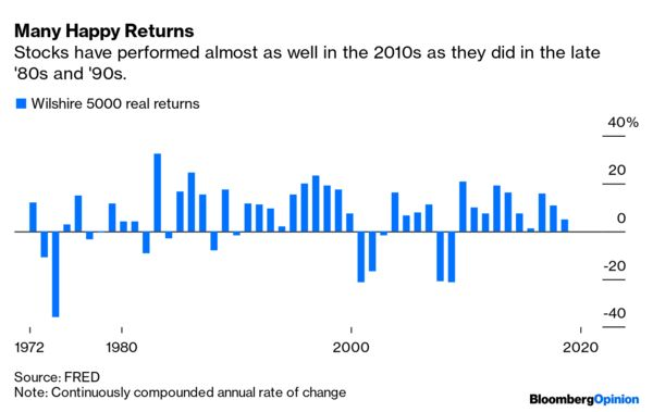 5/But this presents us with a mystery. Why hasn't an abundance of cheap capital caused the return on financial capital to fall? Interest rates are low, but stock returns have held up strongly.