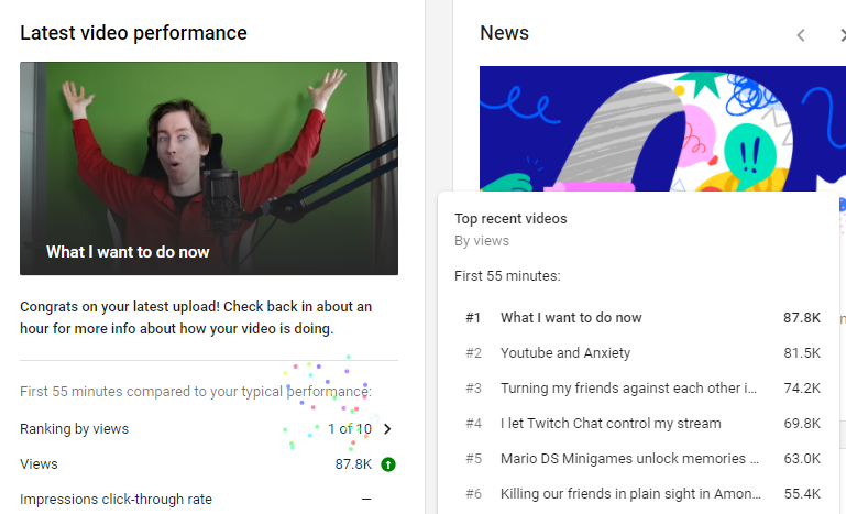 Hey <a href="/YouTubeCreators/">YouTube Creators</a>, can we get the ability to toggle the video performance tab on Dashboard? While analytics are practical so is being able to hide them. As someone with anxiety having all my videos ranked against each other and no way to not see it is taxing for mental health