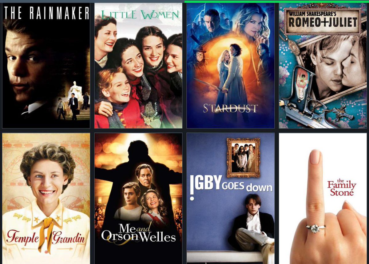 DD71927's tweet photo. كلير دينس تعلقت بالممثلة هذي من اول ��اشفتها في مسلسل هوملاند خلال 8 مواسم اكتشفت ان لديها قدرات عظيمة في التمثيل وافضل اداء نسائي في تاريخ التلفاز بلا نقاش، والان اضع هذي ال��طة للانتهاء من اعمالها السينمائية والتلفازية كل شي راح يكون تحت التغريدة
#Homeland
#Claire_Danes https://t.co/Nq6cPu0Y8C