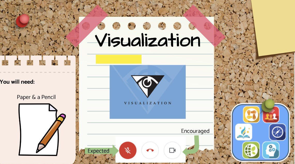 MsSpollen's tweet photo. Hey Panthers! Take a look at our CCT focuses for each month! There are so many great ways to practice thinking Critically and Creatively!! This month our focus is Visualization :) @bushhilles https://t.co/TeeMTdMNWS
