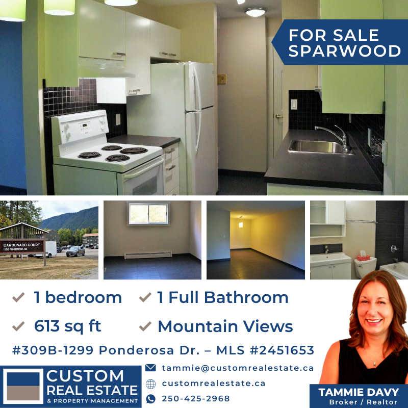 Custom Real Estate & Property Management (@CustomRealEst) / Posts / X