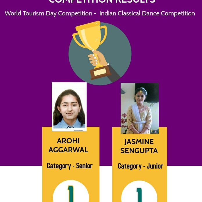 dharnashukla's tweet photo. Time to announce the winners of our Poster Competition and the Classical Dance Competition held on the occasion of the World Tourism Day! Congratulations to all the winners and the participants! #TourismAndRuralDevelopment #competition #tourism #classicaldance https://t.co/BJmMNA4Wai