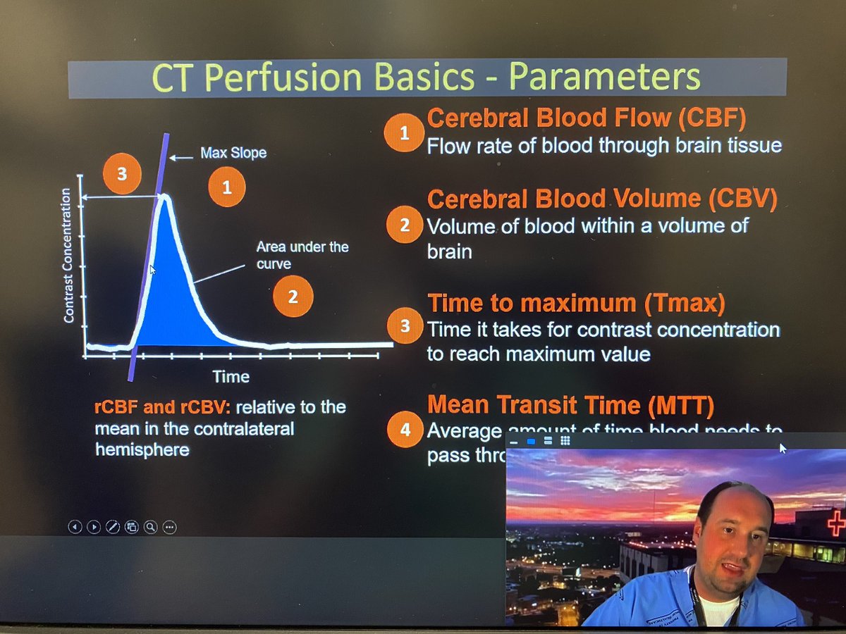 Ochsner Radiology (@ochsnerrads) on Twitter photo Huge thanks to our “Virtual Visiting Professor” <a href="/RyanBPetersonMD/">Ryan B Peterson 🇸🇪</a> for an amazing lecture and case series!🙏🍻😀 @EmoryRadiology Huge thanks to our “Virtual Visiting Professor” <a href="/RyanBPetersonMD/">Ryan B Peterson 🇸🇪</a> for an amazing lecture and case series!🙏🍻😀 @EmoryRadiology