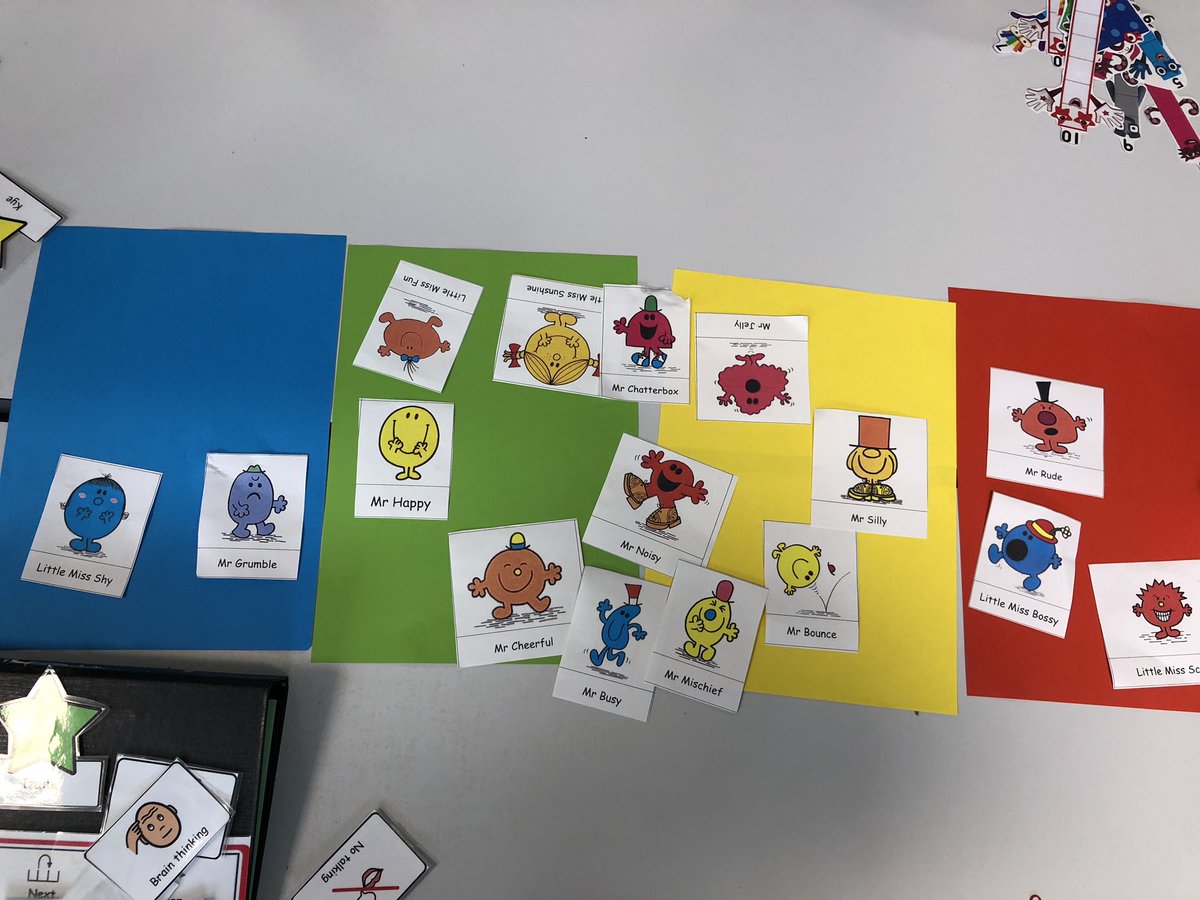Barton Class did so well sorting the Mr Men and Women into Zones today! We talked about some of the more complex feelings and behaviours - sometimes we had different ideas, which led to some fab discussions too!