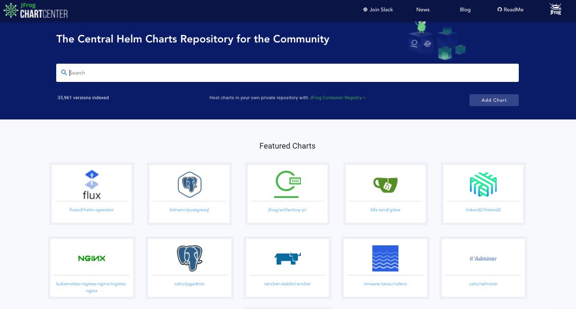jfrog's tweet photo. Have you heard about JFrog #ChartCenter, a free, central repository of public Helm charts for the developer community? Learn more at the JFrog booth at #cdCON today #DevOps #CICD #automation https://t.co/PFoRhOBJ5D https://t.co/57cMz2SnAz