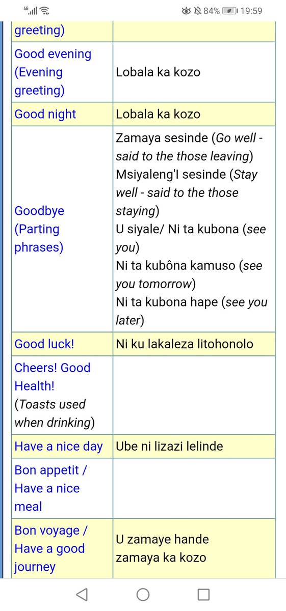 9. Some useful Lozi phrases..... If you are conversant in Setswana & Sesotho they will make sense.....