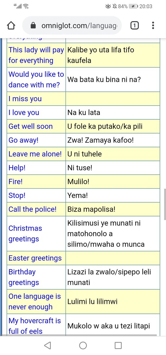 9. Some useful Lozi phrases..... If you are conversant in Setswana & Sesotho they will make sense.....