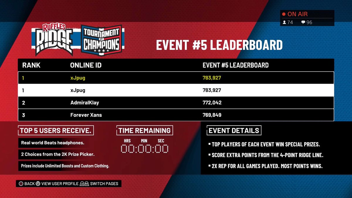 Best Shooter is Back