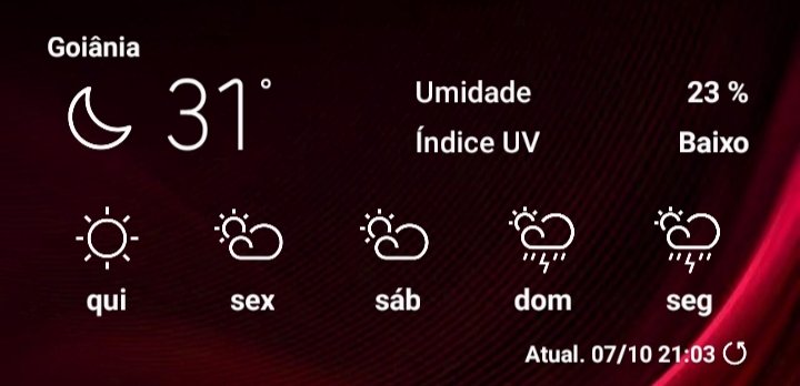 thezika77's tweet photo. @leettpereira Apenas 31, detalhe..  21hs kk alguém abriu a porta e esqueceu de fechar. https://t.co/VzdAyMgj2L