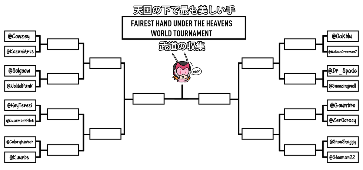 oh no! the unexpected amount of entrants has caused the tournament to devolve into an all out battle! 
