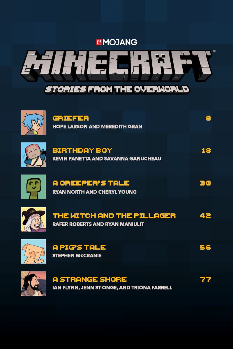 Now here are the creators of this eh comic. Some of these are fine but I'm going to spotlight the LAST one. Because it does something no other Minecraft story does. Take it seriously.