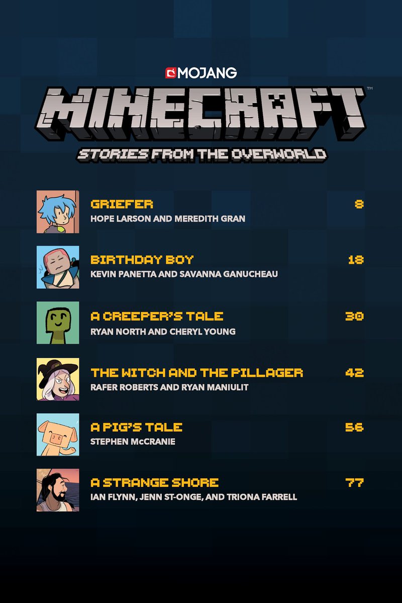 Now here are the creators of this eh comic. Some of these are fine but I& #39;m going to spotlight the LAST one. Because it does something no other Minecraft story does. Take it seriously.