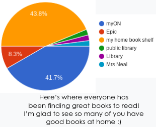 Mrs. Vogt tweet media