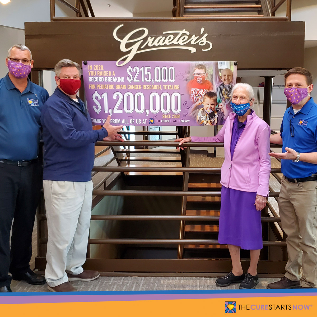 What a SWEET surprise!  Not only did <a href="/Graeters/">Graeter's Ice Cream</a> beat every goal we set with Cones for The Cure, but it turns out they even raised a bit more than signs we had printed.  Thank you Graeters for your support for pediatric cancer research and our children!!!!