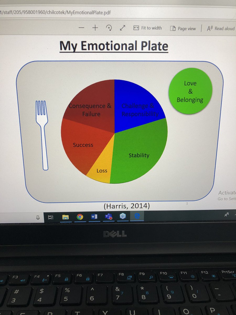 Thank you to <a href="/HWC_WV/">Handle With Care WV</a> for providing an excellent webinar from Dr. Jim Harris @MUWVATC. ⭐️⭐️⭐️⭐️⭐️ #HandleWithCare #GoToWebinar #virtuallearning #resilience