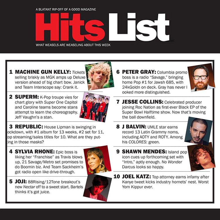 HITSDD's tweet photo. New #HitsList: @machinegunkelly lands #1, @superm, @RepublicRecords, @sushitrash, @ShawnMendes, @JBALVIN makes history & more https://t.co/zAqdsq4JRD https://t.co/PGlrwahBfA