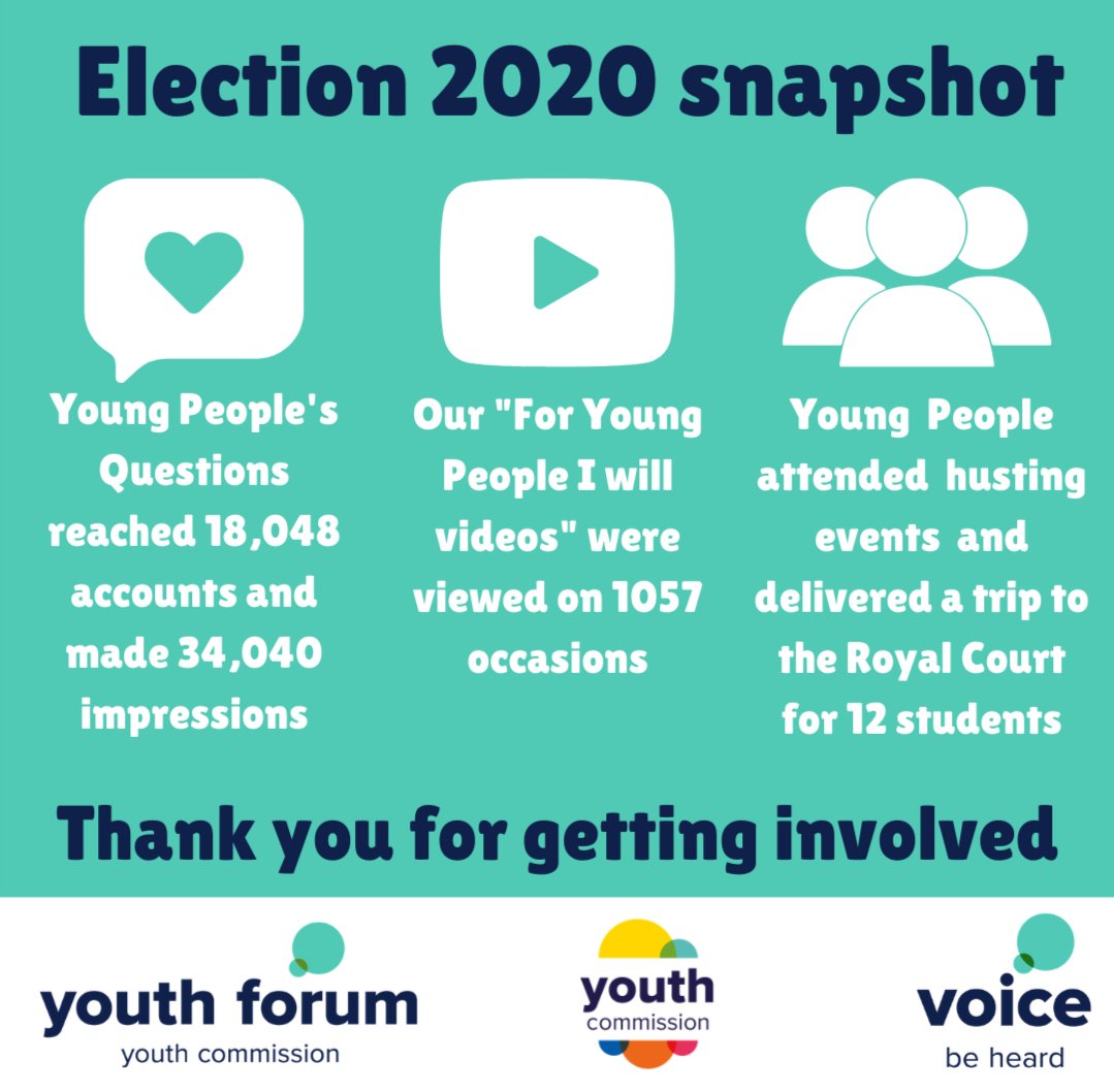 **Candidates** Thank you to all who got involved with #YPQ2020, short videos and speaking with our members at events. A final thanks to @GSYElection2020 for all the help throughout! It's straight into our own elections now as we elect the Youth Forum 2020-2022! #youthvoice