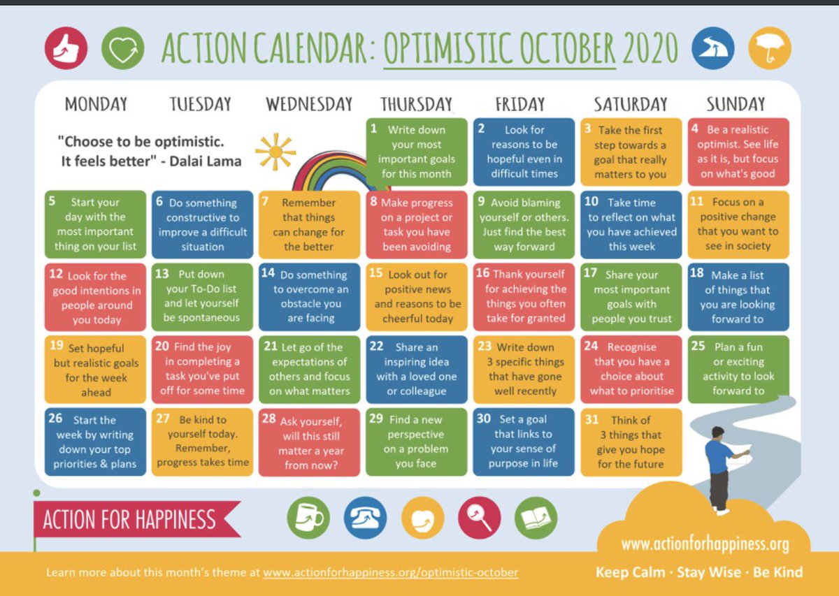 @CVHSHWB (@cvhshwb) on Twitter photo When the days are getting shorter and challenges get harder.....remember the mindset you choose can dictate your whole day. See how many of these you can use over the remainder of October 😃 #HWB #ChooseHappiness #HealthyHappy #Mindset <a href="/ClydeValleyHS/">Clyde Valley High School</a> When the days are getting shorter and challenges get harder.....remember the mindset you choose can dictate your whole day. See how many of these you can use over the remainder of October 😃 #HWB #ChooseHappiness #HealthyHappy #Mindset <a href="/ClydeValleyHS/">Clyde Valley High School</a>
