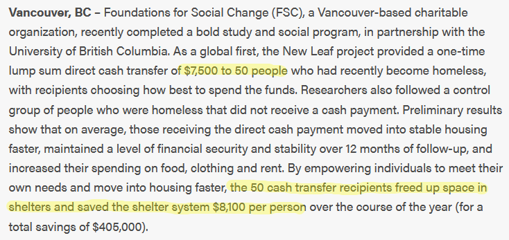 scottsantens's tweet photo. New evidence in support of unconditional cash: 50 homeless people were each provided $7,500. After one year they were better off than the control group to the point that the shelter system was saved $8,100 per person, for a total savings of $405,000.

https://t.co/6kTeSEooMb #UBI https://t.co/S802cTuMT9