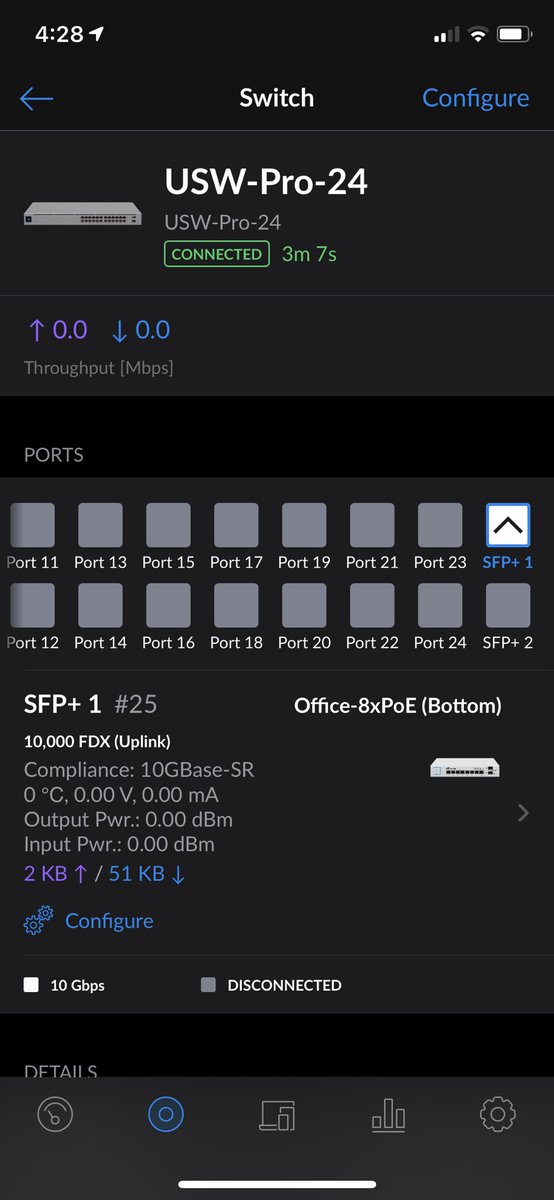 And we’re live! 10Gb SFP+ transceivers up and running fine: