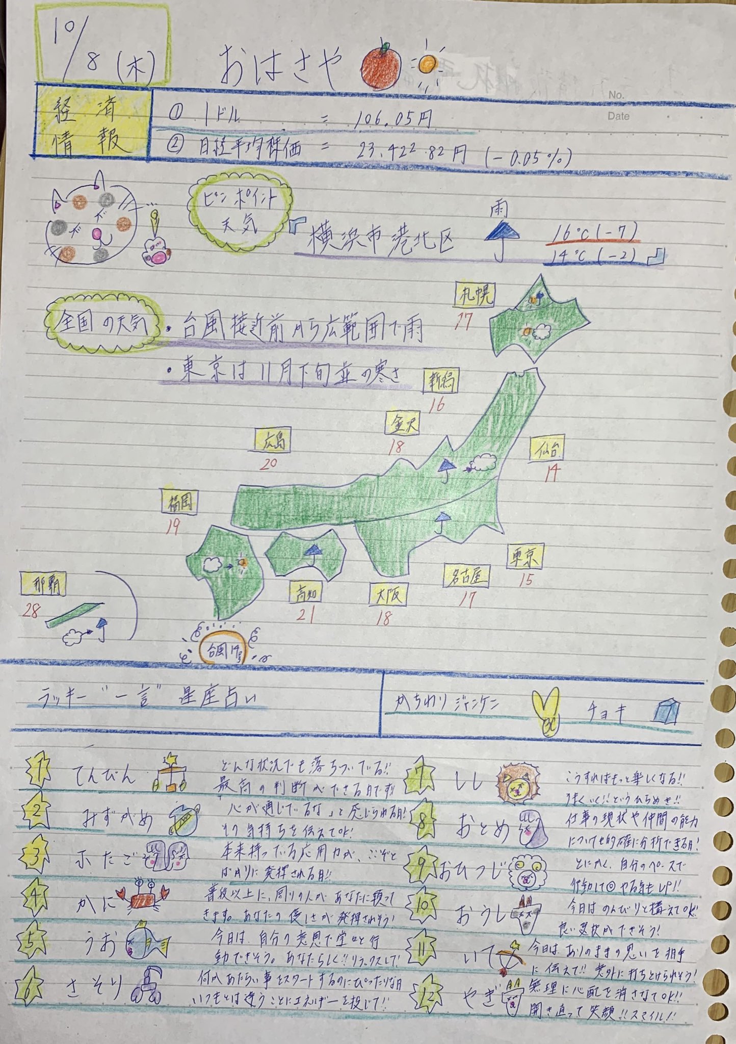 ワンガリ マータイ Twitter Search Twitter