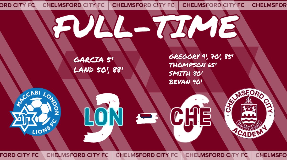 Chelmsford City FC tweet media
