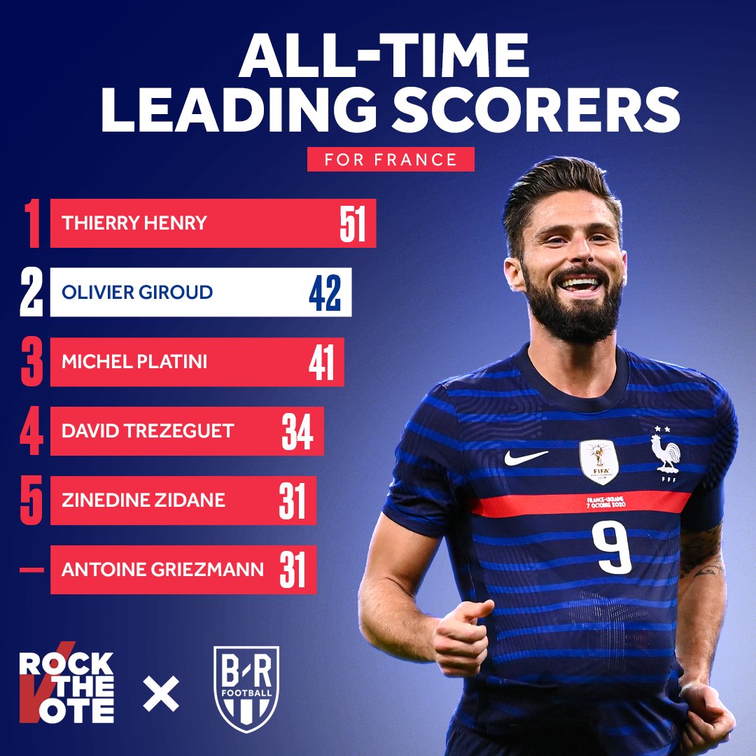 I'm so grateful we have Olivier Giroud at Chelsea FC, world class on and off the pitch 💙✊🏽