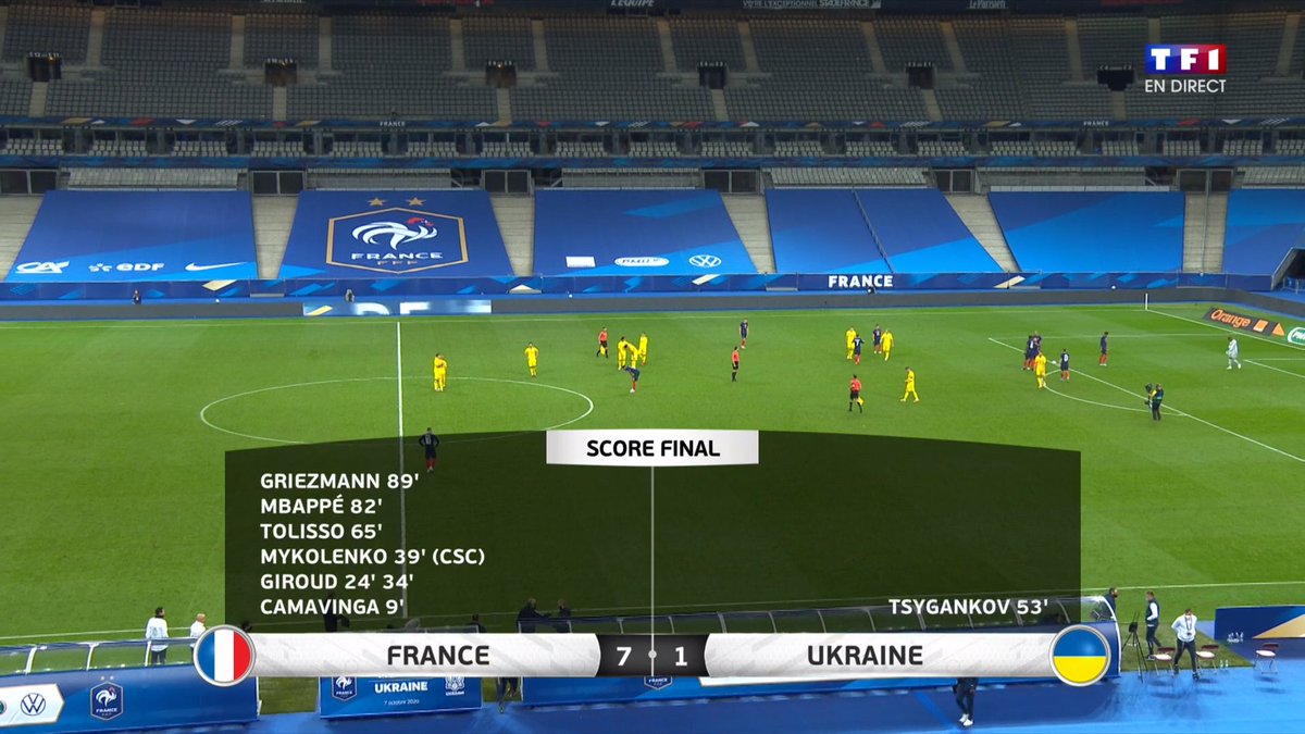 Programme : Match De Foot Ce Soir Match De Foot Ce Soir Sur Tf1 - opharm