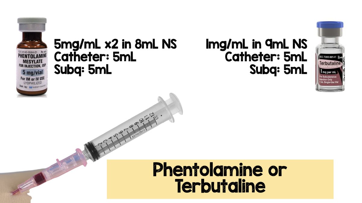 Peripheral Vasopressors: 6 Pearls to Not F*!k Up the Arm at #ResusX20 

1. Use proximal veins
2. Use longer catheter
3. Run for only 2 to 4hrs
4. Dilute + Small vol
5. Have Obs Protocol
6. Have Extrav Protocol

Post: rebelem.com/peripheral-pre…

#FOAMed #FOAMcc