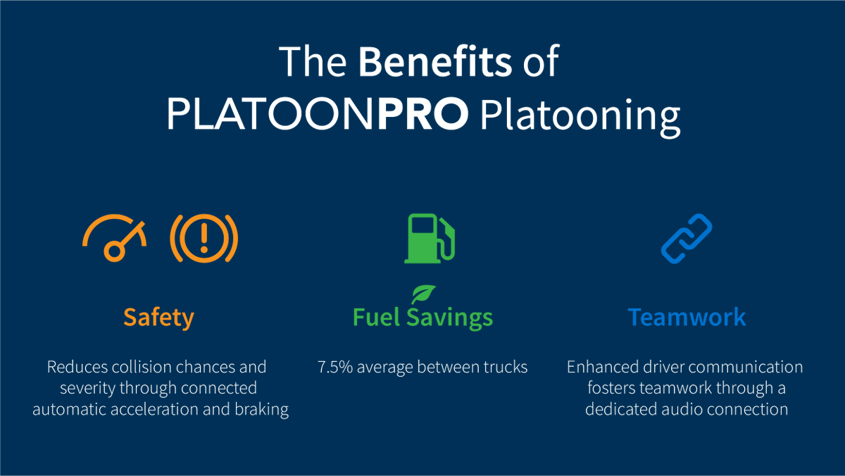 Peloton Technology tweet media