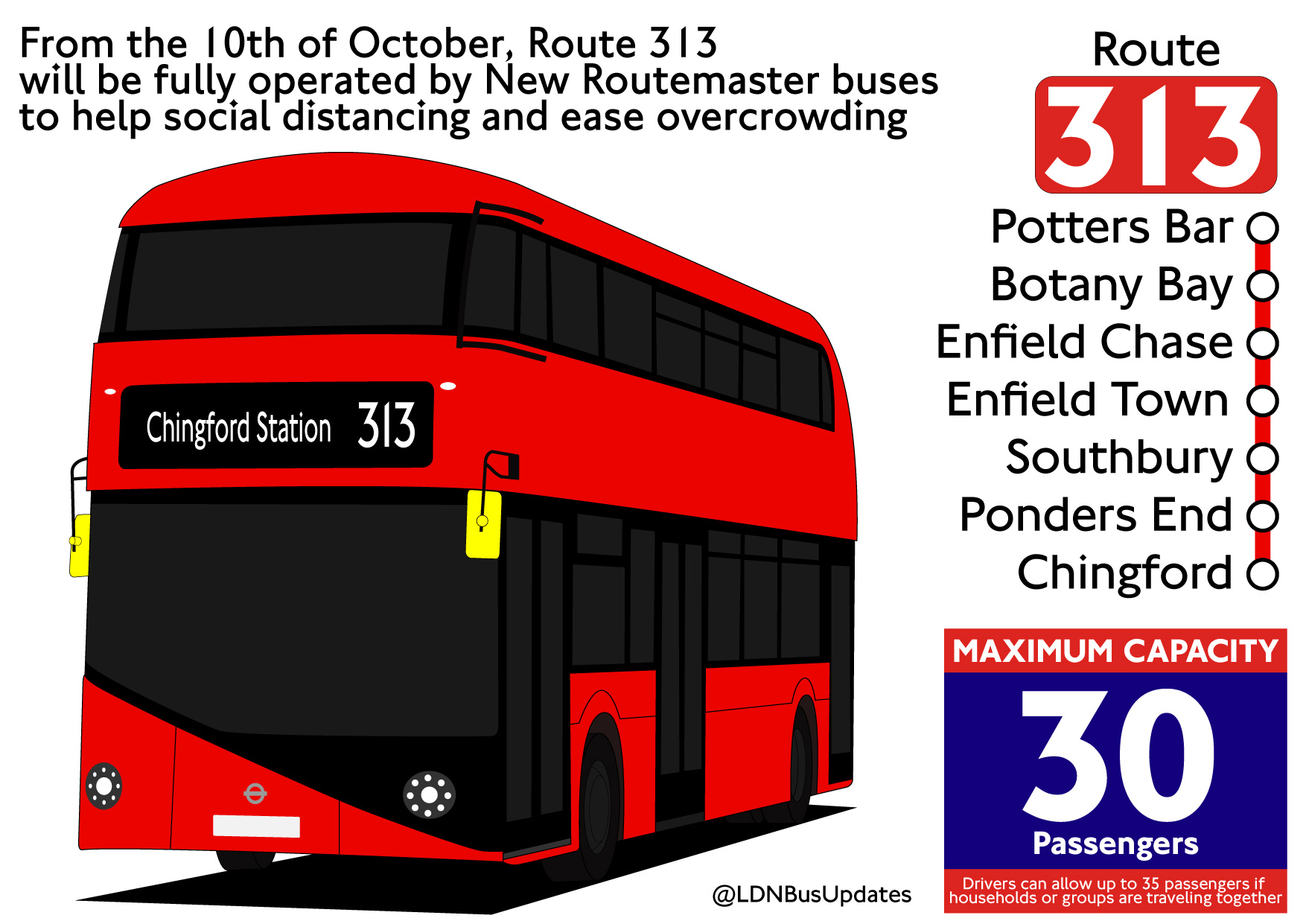 313 Bus Route Map London Bus Updates On Twitter: "From The 10Th Of October, Route 313 Will Be  Fully Operated With New Routemaster Buses To Increase Capacity To Aid  Social Distancing And Ease Overcrowding On The