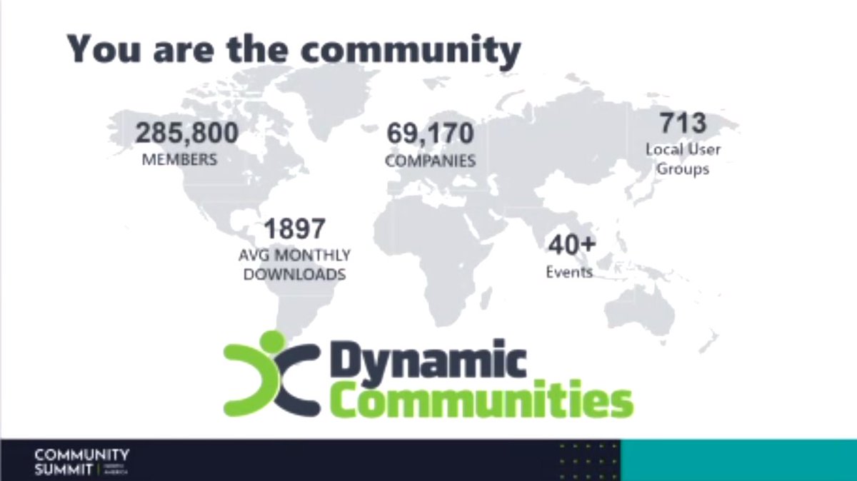Kylie Kiser (@kyliekiser) on Twitter photo Fun stats from the #CommunitySummitNA <a href="/D365UGCE/">D365UG CE</a> General Session. So many members and chapters. It's time to get involved! You are always welcome at my chapter! CRMUG.com/Washington Fun stats from the #CommunitySummitNA <a href="/D365UGCE/">D365UG CE</a> General Session. So many members and chapters. It's time to get involved! You are always welcome at my chapter! CRMUG.com/Washington