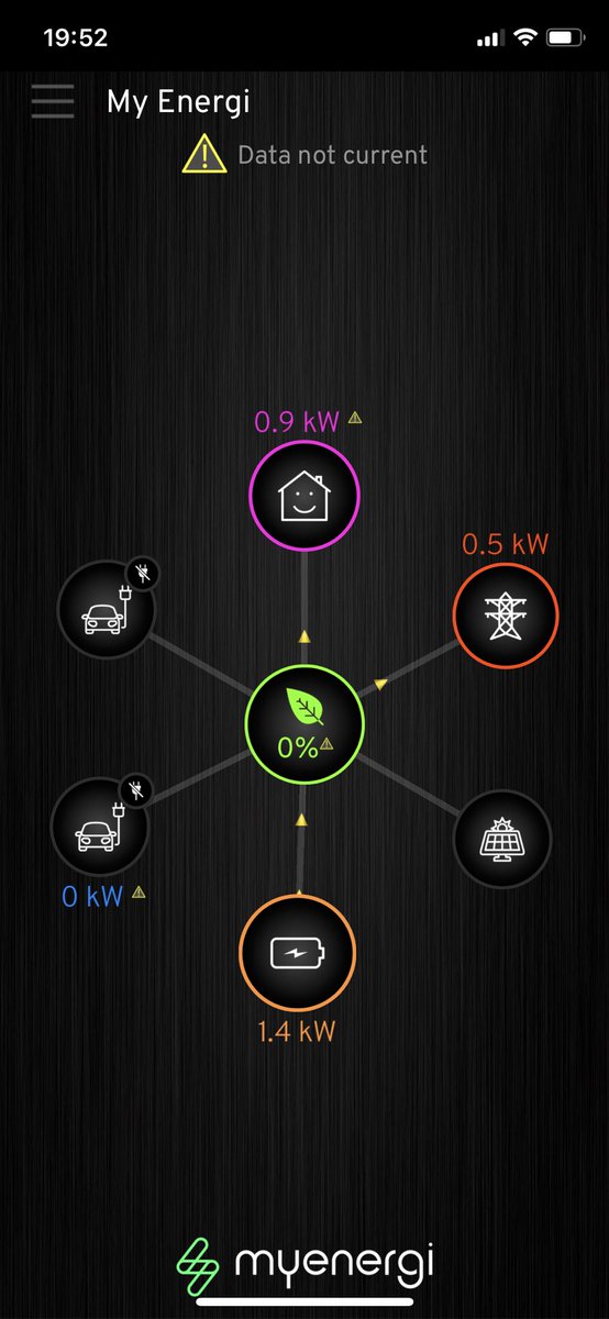 sbp842's tweet image. @OctopusEV @octopus_energy @nationalgriduk @UKPowerNetworks @wallboxchargers @V2gUK @EVNewsDaily @EVLoungeLIVE @FullyChargedDan @bobbyllew @EVAEOfficial @Gill_Nowell 
here an update after my first month of V2G #powerloop project. Difficult to know exactly how much I’ve saved