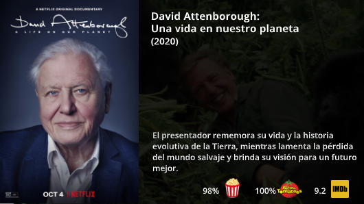 Netflix Novedades On Twitter David Attenborough Una Vida En Nuestro Planeta 2020 El Narrador Ganador Del Emmy David Attenborough Nuestro Planeta Planeta Tierra Ii Mira Al Pasado Y Plantea El Futuro