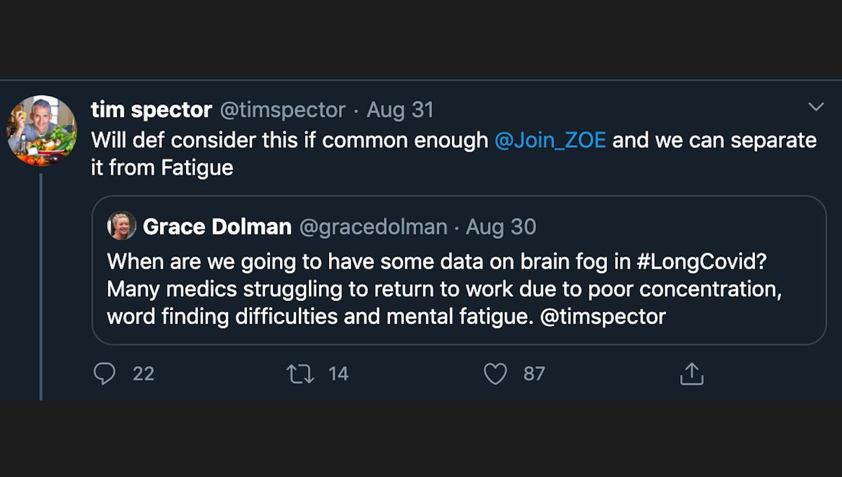 2) The other big issue is that the app didn't (possibly still doesn't) collect data on one of the most prevalent symptoms - "brain fog"/cognitive dysfunction - despite requests from patients to do so - despite neurological symptoms generally lasting longer:6/
