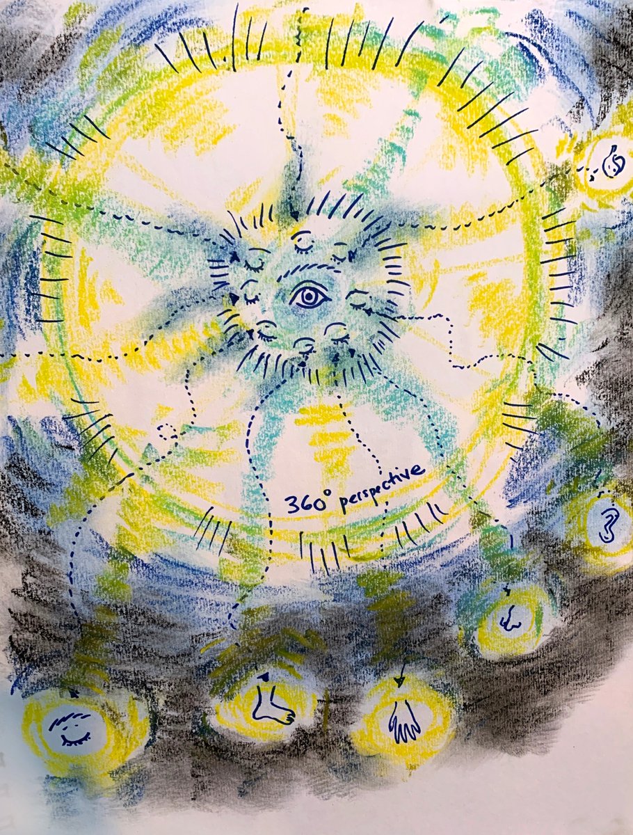 By letting go, I chose to surrender to *image*. Surrendering was entering a receptive state of trusting my embodied wisdom — the mysterious connection between words that enter my ears and the strokes of my hand. My control blinders dissolved away and my perspective widened.