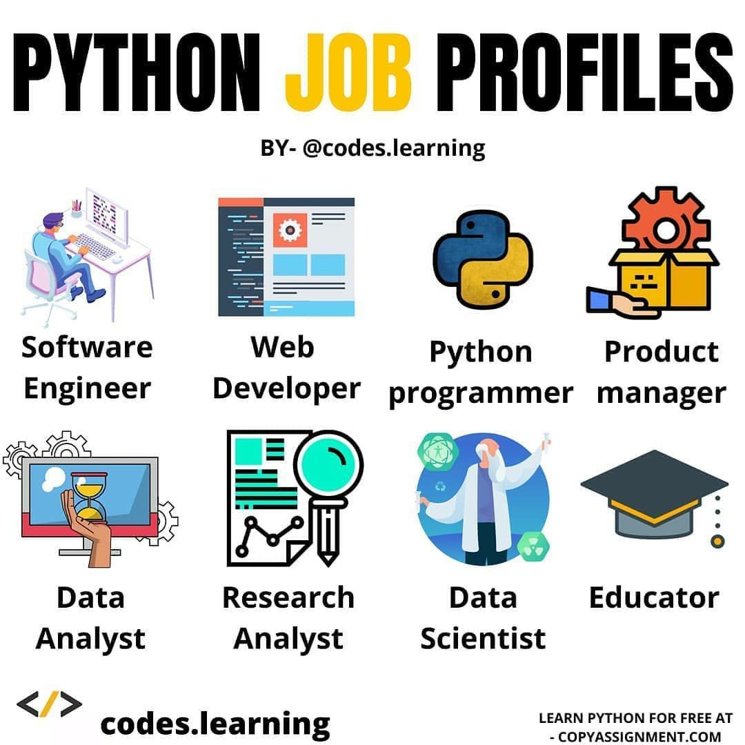 promptdeploy's tweet image. #programminglanguage #programminghumour
#programminglove #programmingstudents #programming
#rprogramming #cncprogramming #javaprogramming
# #crossfitprogramming
#reprogramming #programmings #programminglanguages
#programminghumor #programmingfacts
#programmingmemes