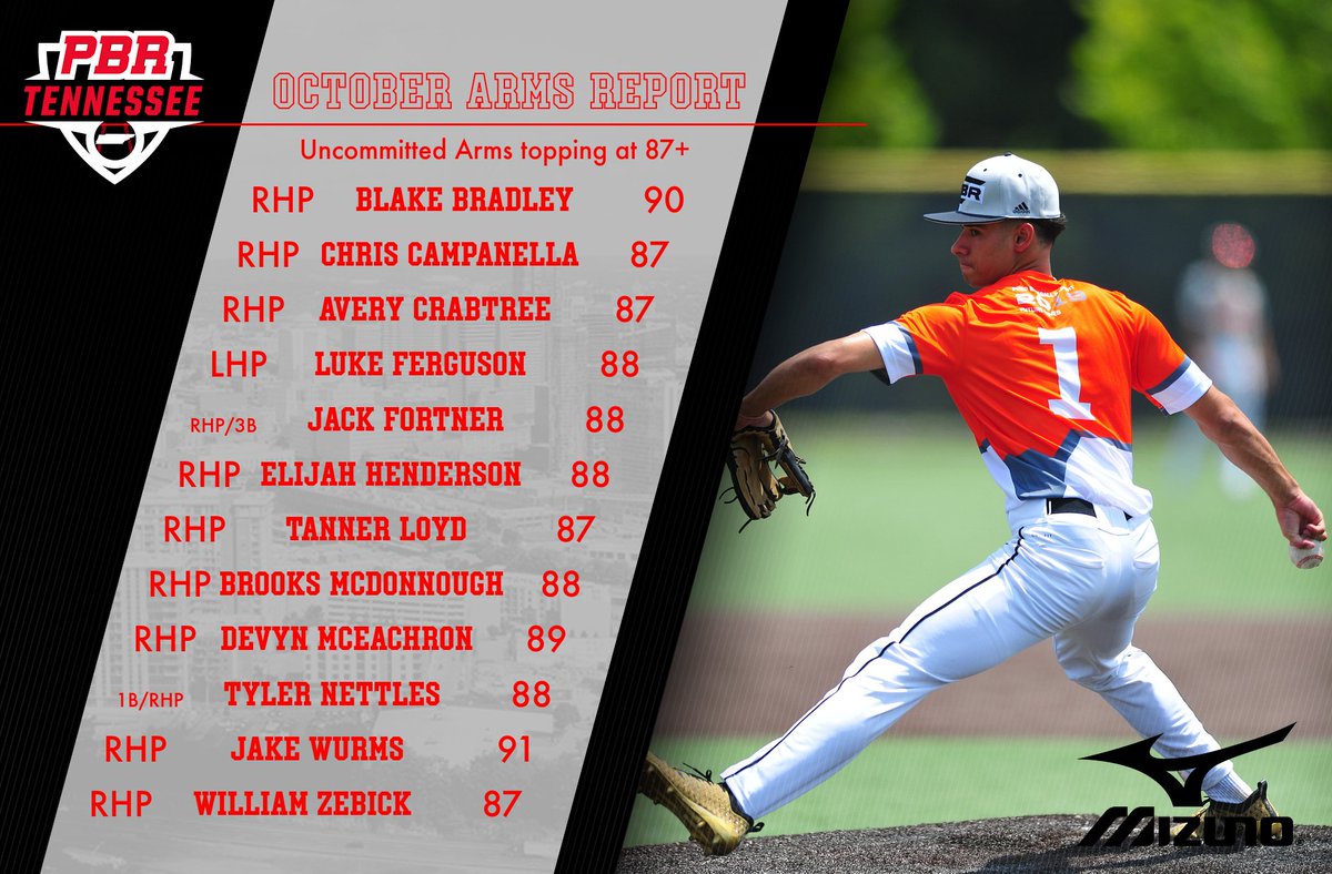 Prep Baseball Tennessee (@prepbaseballtn) on Twitter photo 💪October Arms Report💪
Scout notes on 1⃣4⃣ @PBR_Uncommitted arms who have topped 87+ 🔥 as they prepare for their senior year.
#ShapeTheState <a href="/prepbaseball/">Prep Baseball</a>
↪️Check It Out↩️
prepbaseballreport.com/news/TN/TN-202… 💪October Arms Report💪
Scout notes on 1⃣4⃣ @PBR_Uncommitted arms who have topped 87+ 🔥 as they prepare for their senior year.
#ShapeTheState <a href="/prepbaseball/">Prep Baseball</a>
↪️Check It Out↩️
prepbaseballreport.com/news/TN/TN-202…