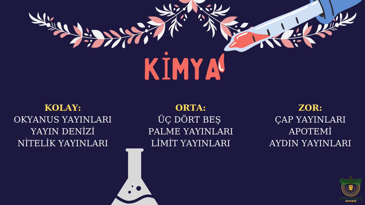 rehberbocekler's tweet image. Sizler için öğretmen tavsiyeleri doğrultusunda kaynak önerileri hazırladık, dileriz yararlı olur

#yks21 #ykstayfa #yks #ösym #yks2021 #okullar #üniversite #tyt2021 #bölüm #yök #öneri #yks2021tayfatayfa #sınav #hedef #okul  #tercih #tyt #ayt #kitap #tyt21 #yks2020 #ayt21