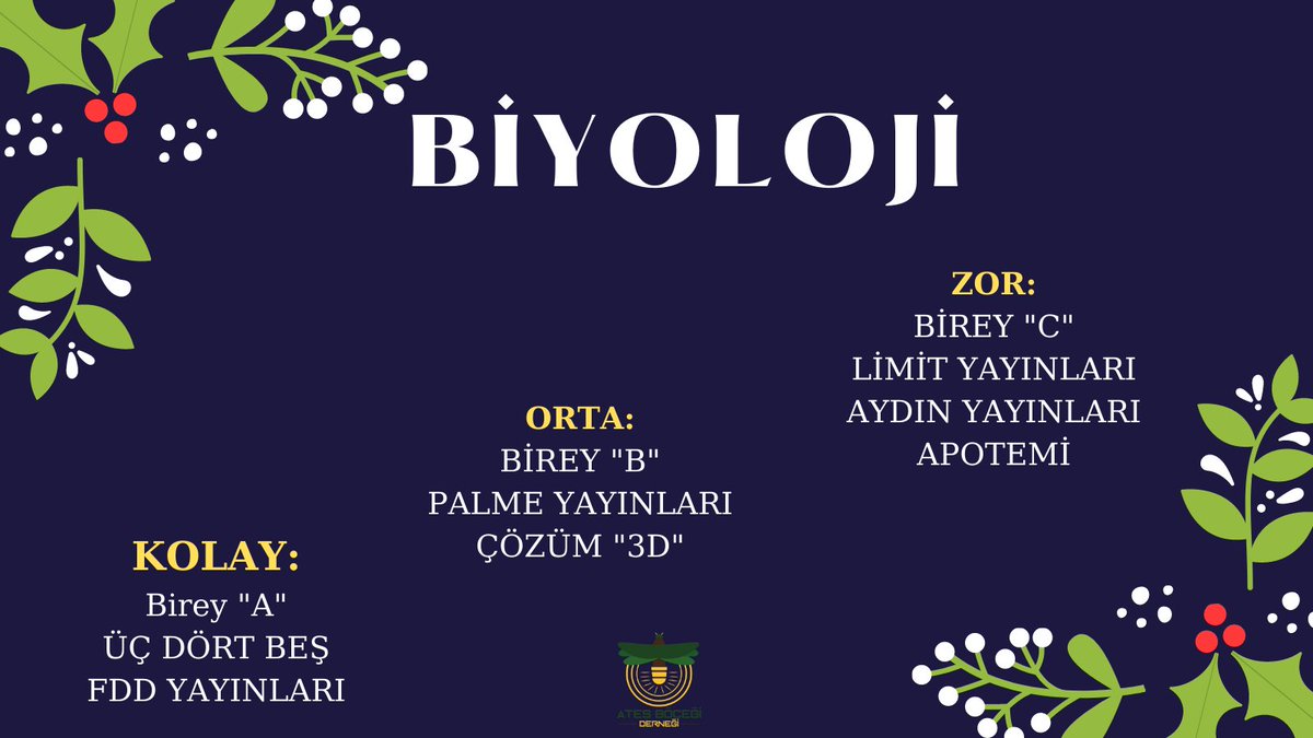 rehberbocekler's tweet image. Sizler için öğretmen tavsiyeleri doğrultusunda kaynak önerileri hazırladık, dileriz yararlı olur

#yks21 #ykstayfa #yks #ösym #yks2021 #okullar #üniversite #tyt2021 #bölüm #yök #öneri #yks2021tayfatayfa #sınav #hedef #okul  #tercih #tyt #ayt #kitap #tyt21 #yks2020 #ayt21