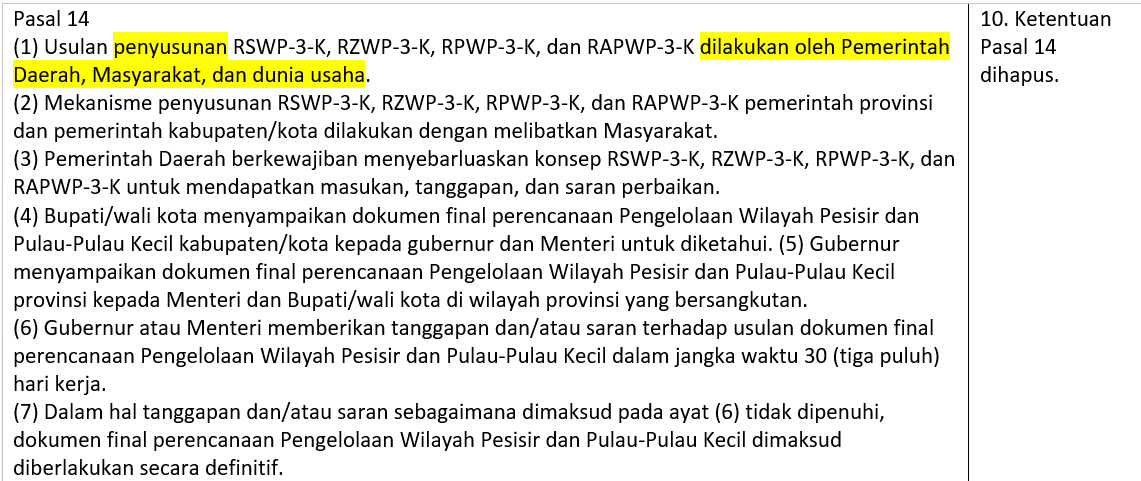 Marthin Hadiwinata tweet media