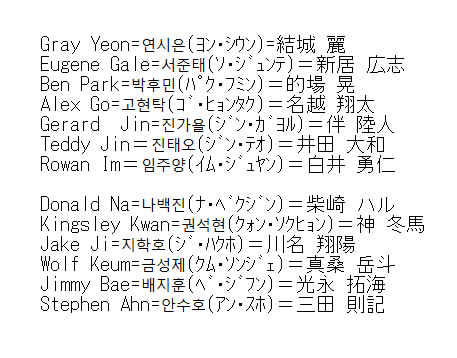 ট ইট র むっつ 弱いヒーローキャラ名三か国語版自分用メモ 韓国語読み方はいまいちわからないんですけど バク パク どっち 英名は半分韓国版の名前入れてるんですね そして今更ながら 真桑がよく狼に例えられてる所以が分かった 약한영웅 Weakhero 弱い ট ইট র むっつ 弱いヒーローキャラ名三か国語版自分用メモ 韓国語読み方はいまいちわからないんですけど バク パク どっち 英名は半分韓国版の名前入れてるんですね そして今更ながら 真桑がよく狼に例えられてる所以が分かった 약한영웅 Weakhero 弱い