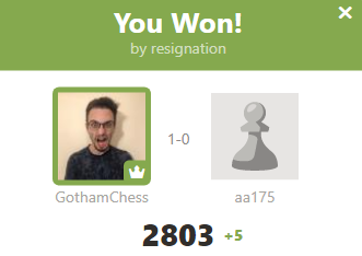 GothamChess on X: 11+ hour stream (record). 2800 bullet rating to end it.  400+ gifted subs, touched 94,000 followers. so much love to the BEST  community ❤️  / X