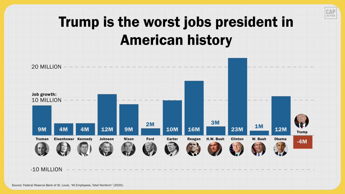 PodSaveAmerica tweet picture