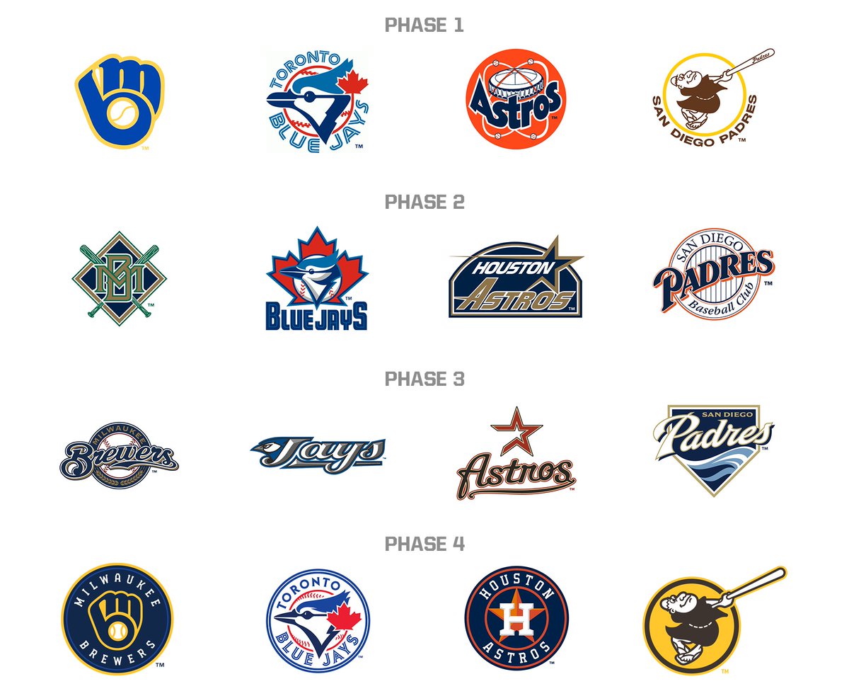 Professional League baseball - OOTP Developments Forums